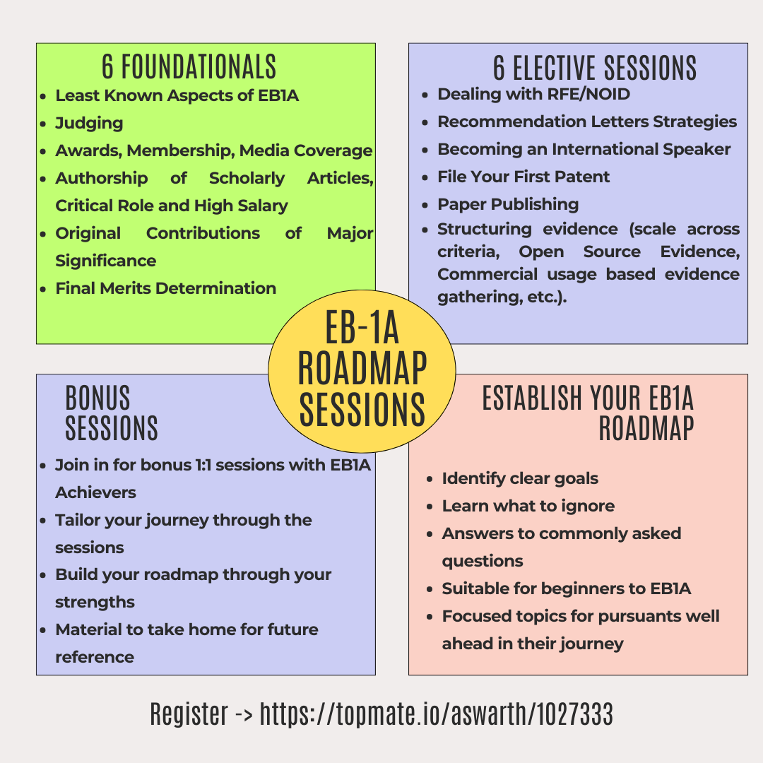 𝗘𝗹𝗲𝘃𝗮𝘁𝗲 𝗬𝗼𝘂𝗿 𝗘𝗕𝟭𝗔 𝗝𝗼𝘂𝗿𝗻𝗲𝘆: 𝗧𝗵𝗲 𝗥𝗼𝗮𝗱𝗺𝗮𝗽 𝘁𝗼 𝗔𝗰𝗵𝗶𝗲𝘃𝗶𝗻𝗴 𝗬𝗼𝘂𝗿 𝗗𝗿𝗲𝗮𝗺